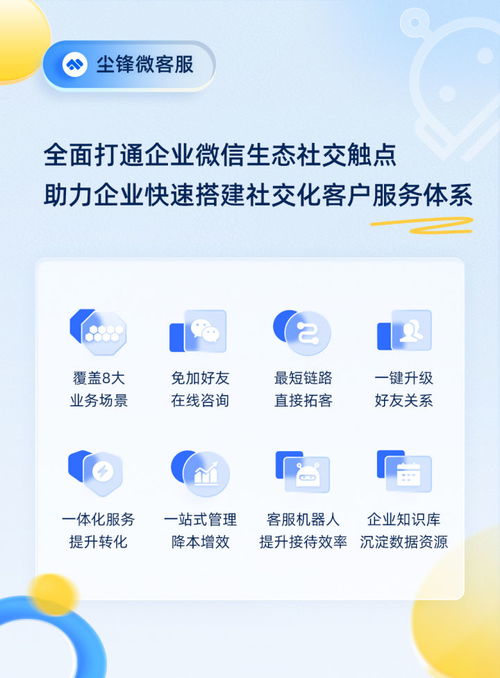 電話客服進入衰退周期，塵鋒微客服打開企業服務新格局
